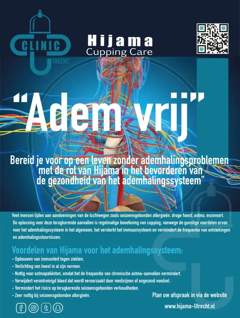 Hijama voor ademhaling