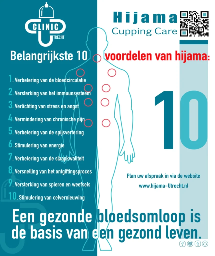 Hijama voor de bloedomloop