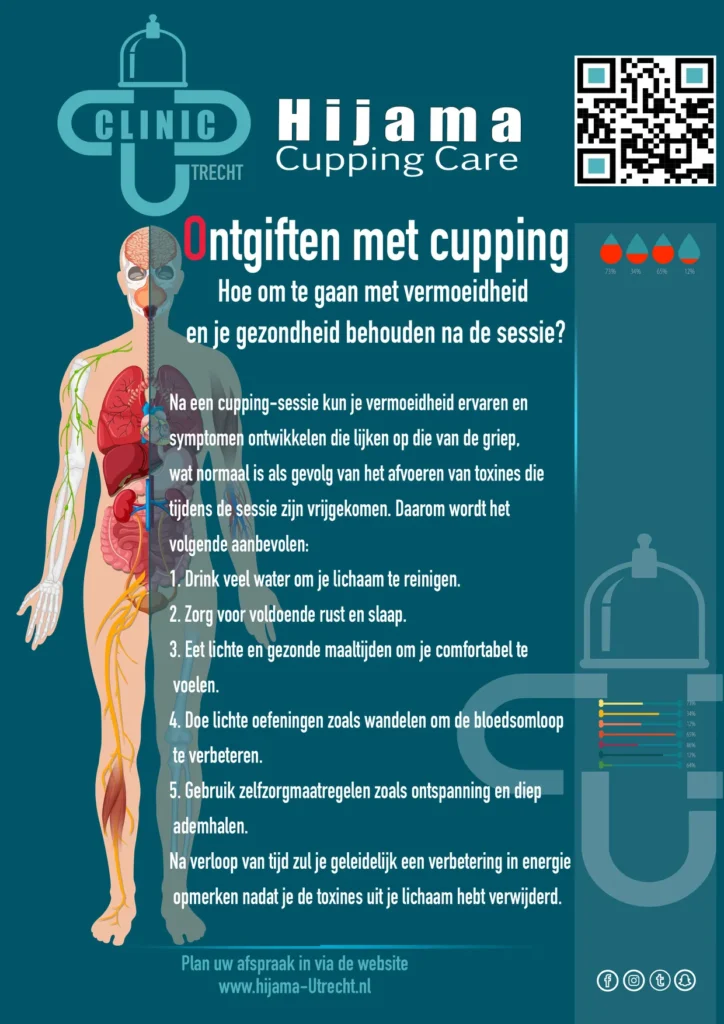 Hijama voor ontgiften
