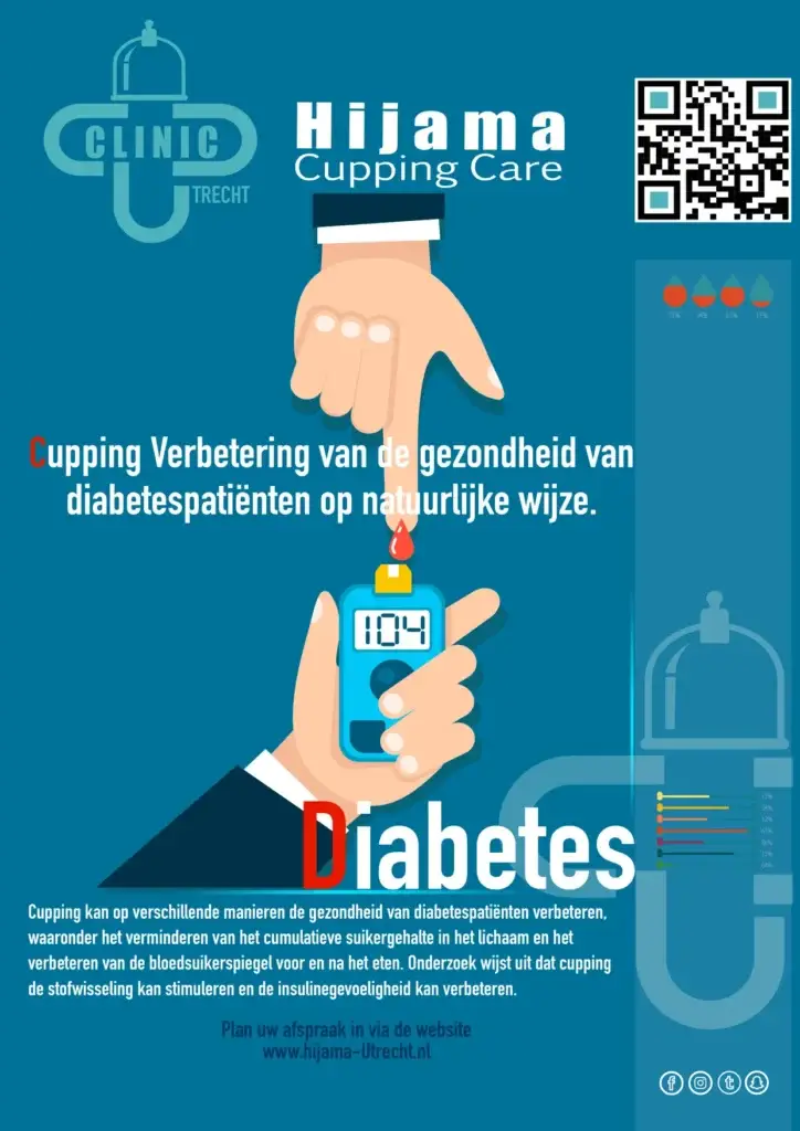 Hijama bij diabetes