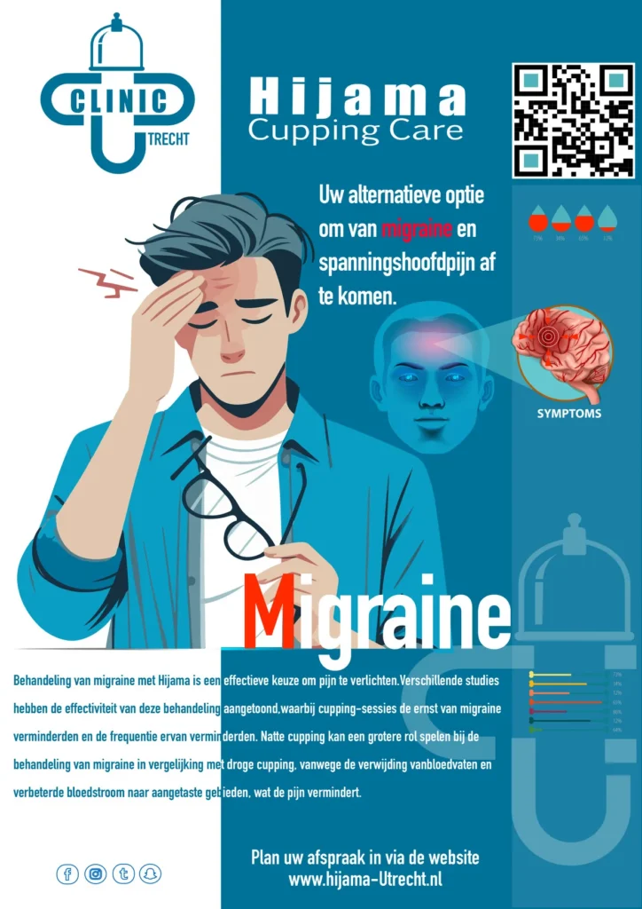 Hijama bij migraine mannen