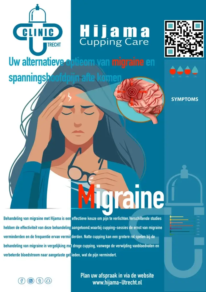 Hijama bij migraine
