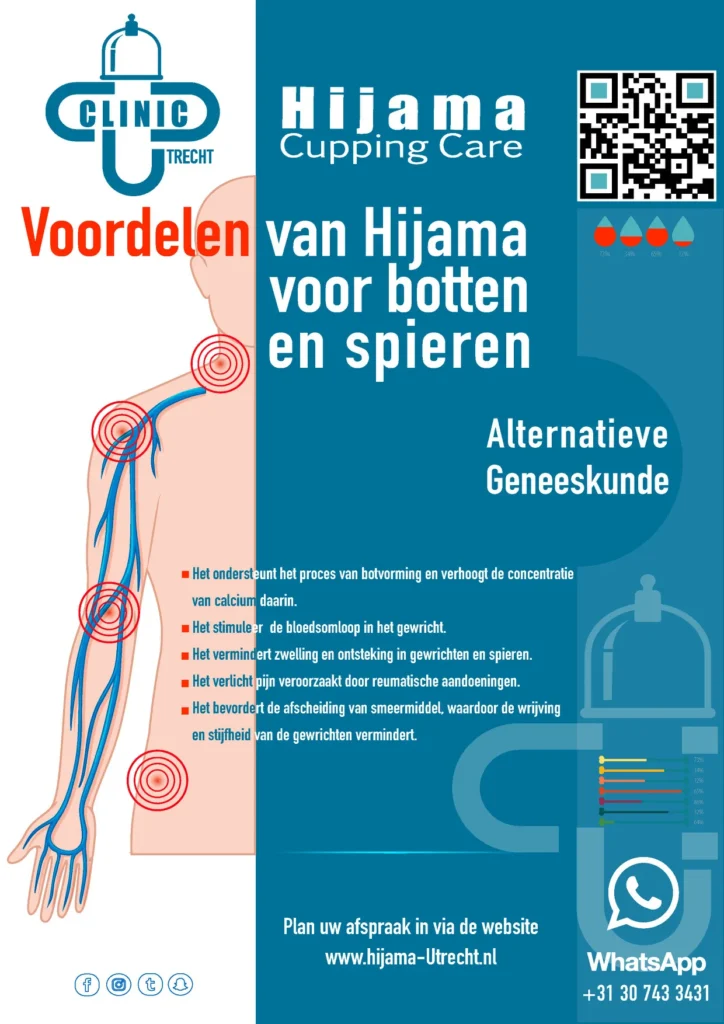 Hijama voor botten en spieren